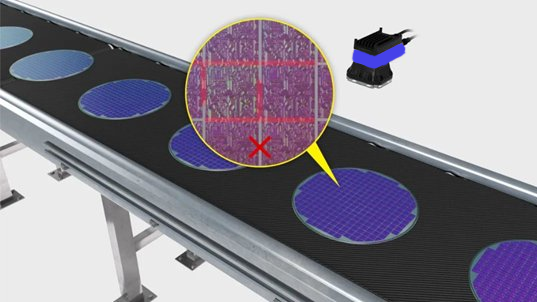 Mini LED晶圓常見缺陷及視覺檢測解決方案-機(jī)器視覺_視覺檢測設(shè)備_3D視覺_缺陷檢測