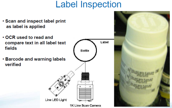 機(jī)器視覺之線陣相機(jī)的知識(shí)介紹-機(jī)器視覺_視覺檢測設(shè)備_3D視覺_缺陷檢測