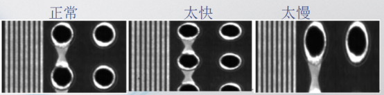 機(jī)器視覺之線陣相機(jī)的知識(shí)介紹-機(jī)器視覺_視覺檢測設(shè)備_3D視覺_缺陷檢測