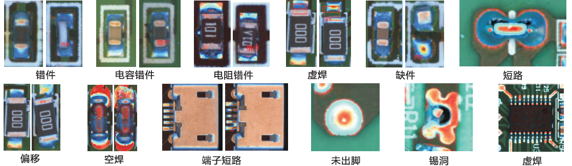 PCB離線式AOI光學(xué)檢測設(shè)備-機(jī)器視覺_視覺檢測設(shè)備_3D視覺_缺陷檢測