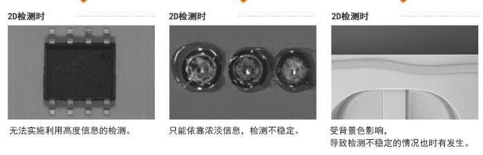 選擇3D視覺檢測的原因有哪些？-機(jī)器視覺_視覺檢測設(shè)備_3D視覺_缺陷檢測