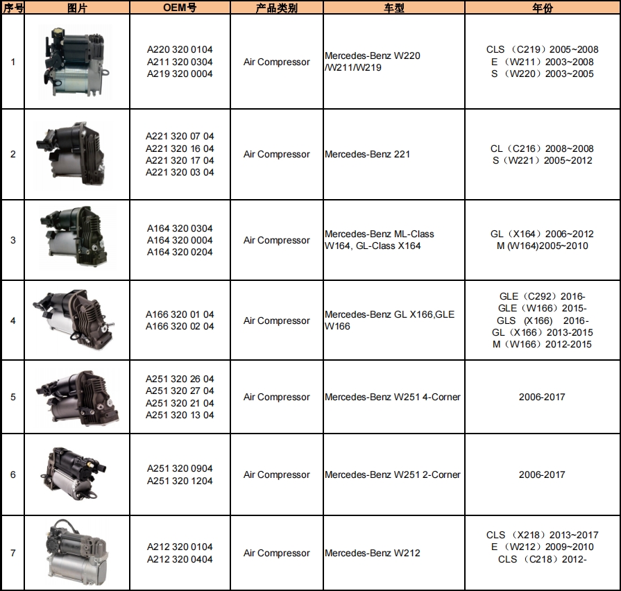 打氣泵&分配閥產品目錄-機器視覺_視覺檢測設備_3D視覺_缺陷檢測