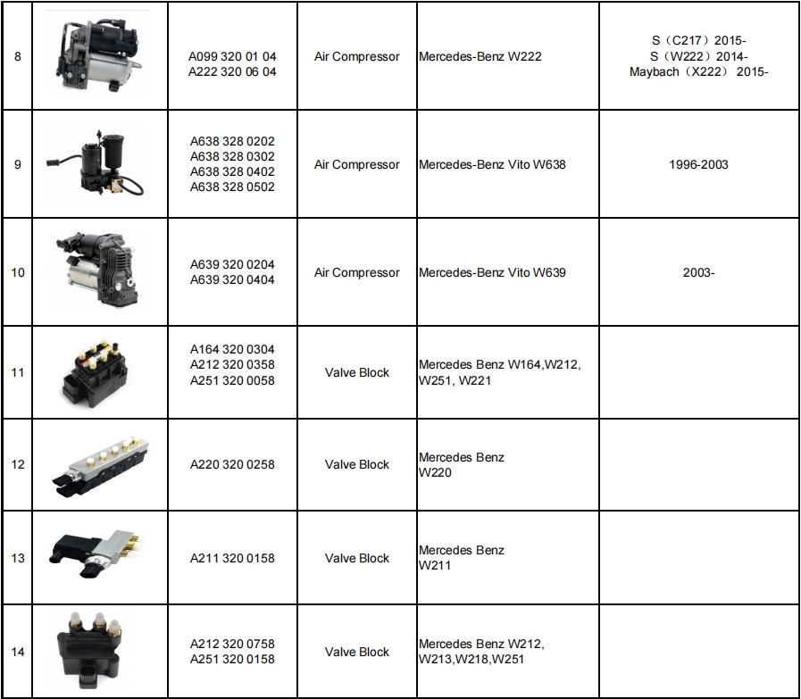 打氣泵&分配閥產品目錄-機器視覺_視覺檢測設備_3D視覺_缺陷檢測