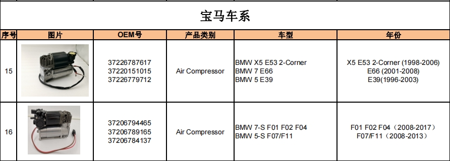 打氣泵&分配閥產品目錄-機器視覺_視覺檢測設備_3D視覺_缺陷檢測