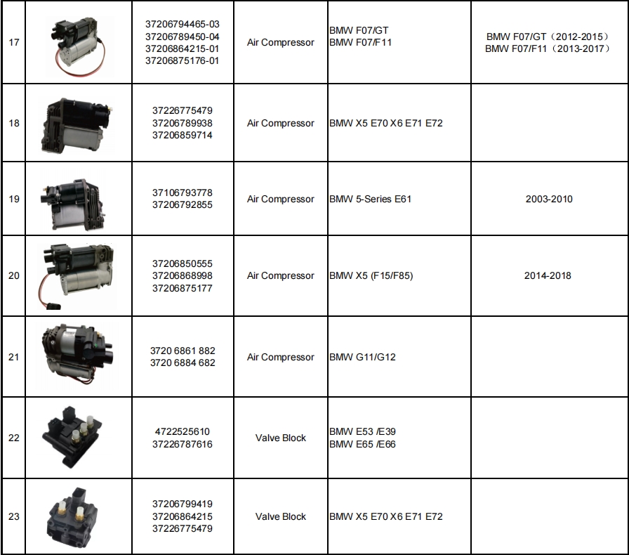 打氣泵&分配閥產品目錄-機器視覺_視覺檢測設備_3D視覺_缺陷檢測