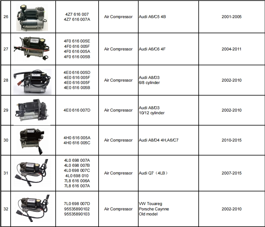 打氣泵&分配閥產品目錄-機器視覺_視覺檢測設備_3D視覺_缺陷檢測