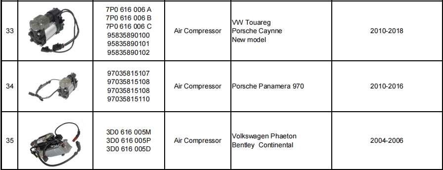 打氣泵&分配閥產品目錄-機器視覺_視覺檢測設備_3D視覺_缺陷檢測