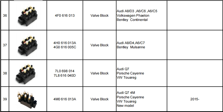 打氣泵&分配閥產品目錄-機器視覺_視覺檢測設備_3D視覺_缺陷檢測