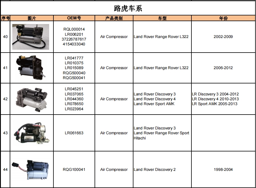 打氣泵&分配閥產品目錄-機器視覺_視覺檢測設備_3D視覺_缺陷檢測