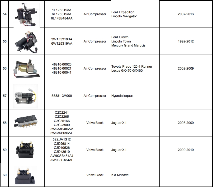 打氣泵&分配閥產品目錄-機器視覺_視覺檢測設備_3D視覺_缺陷檢測