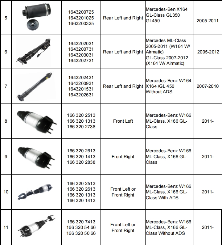 減震器產(chǎn)品目錄（暫定）-機(jī)器視覺_視覺檢測設(shè)備_3D視覺_缺陷檢測