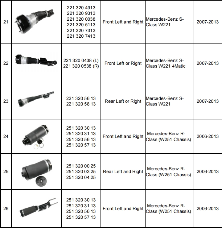 減震器產(chǎn)品目錄（暫定）-機(jī)器視覺_視覺檢測設(shè)備_3D視覺_缺陷檢測