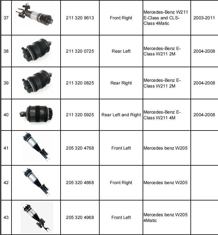 減震器產(chǎn)品目錄（暫定）-機(jī)器視覺_視覺檢測設(shè)備_3D視覺_缺陷檢測