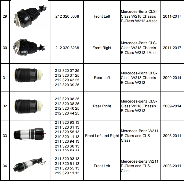 減震器產(chǎn)品目錄（暫定）-機(jī)器視覺_視覺檢測設(shè)備_3D視覺_缺陷檢測