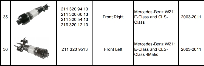 減震器產(chǎn)品目錄（暫定）-機(jī)器視覺_視覺檢測設(shè)備_3D視覺_缺陷檢測