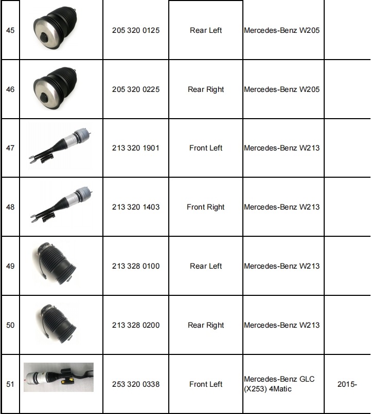 減震器產(chǎn)品目錄（暫定）-機(jī)器視覺_視覺檢測設(shè)備_3D視覺_缺陷檢測