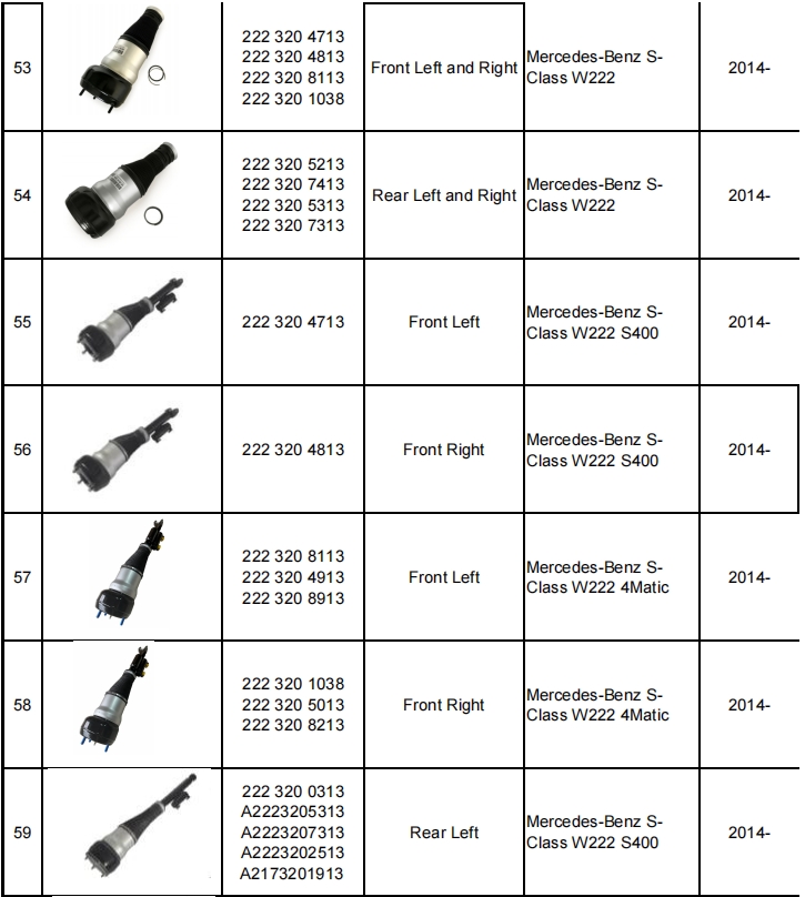 減震器產(chǎn)品目錄（暫定）-機(jī)器視覺_視覺檢測設(shè)備_3D視覺_缺陷檢測