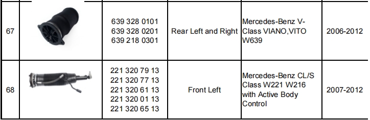 減震器產(chǎn)品目錄（暫定）-機(jī)器視覺_視覺檢測設(shè)備_3D視覺_缺陷檢測