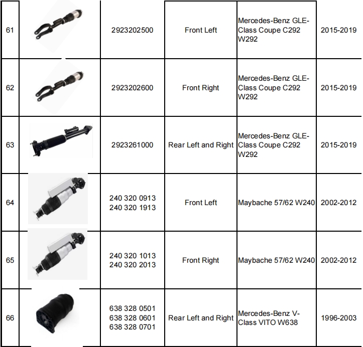 減震器產(chǎn)品目錄（暫定）-機(jī)器視覺_視覺檢測設(shè)備_3D視覺_缺陷檢測