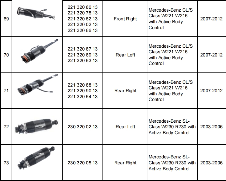 減震器產(chǎn)品目錄（暫定）-機(jī)器視覺_視覺檢測設(shè)備_3D視覺_缺陷檢測
