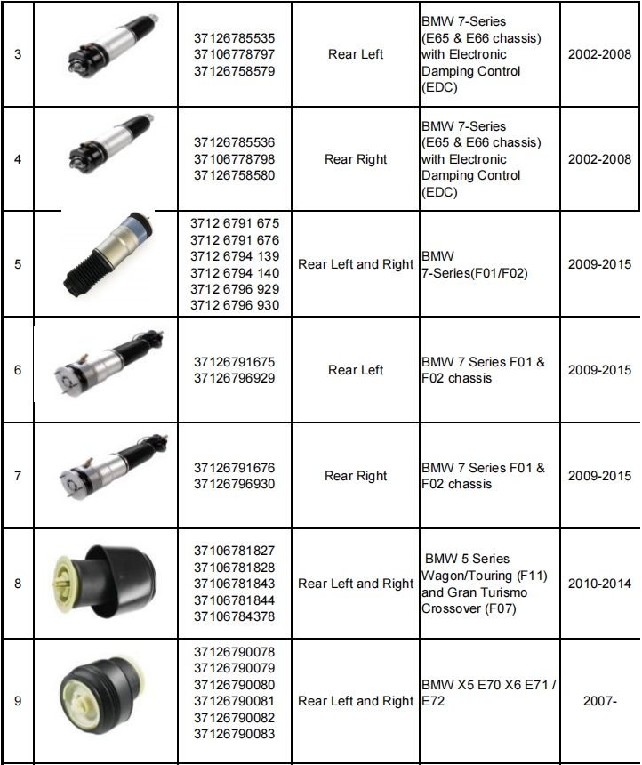 減震器產(chǎn)品目錄（暫定）-機(jī)器視覺_視覺檢測設(shè)備_3D視覺_缺陷檢測