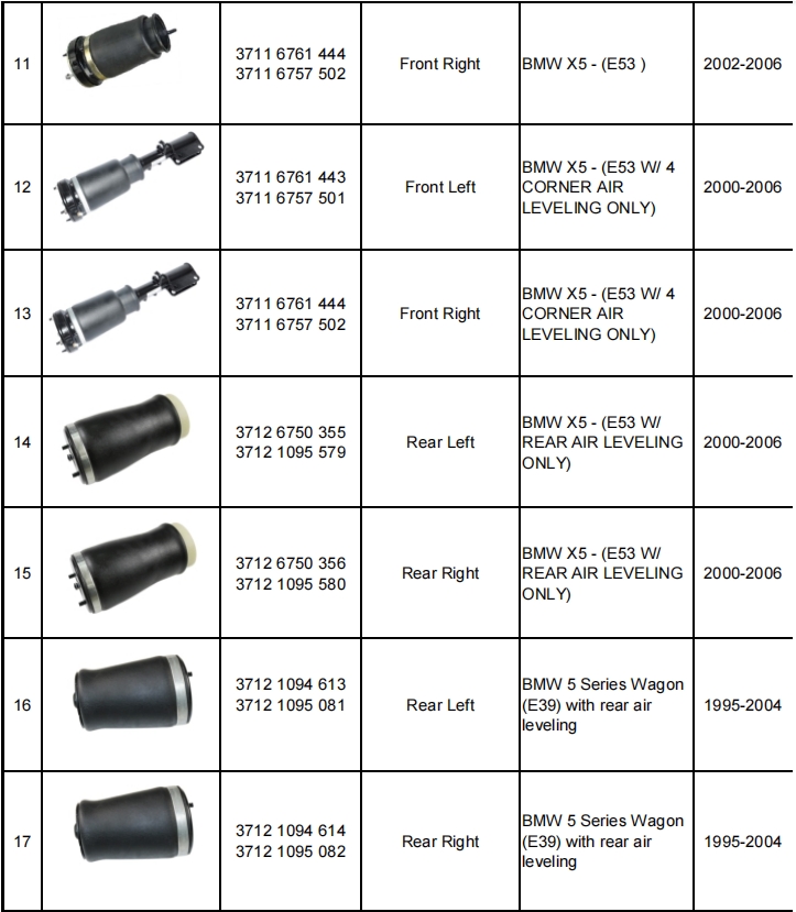 減震器產(chǎn)品目錄（暫定）-機(jī)器視覺_視覺檢測設(shè)備_3D視覺_缺陷檢測