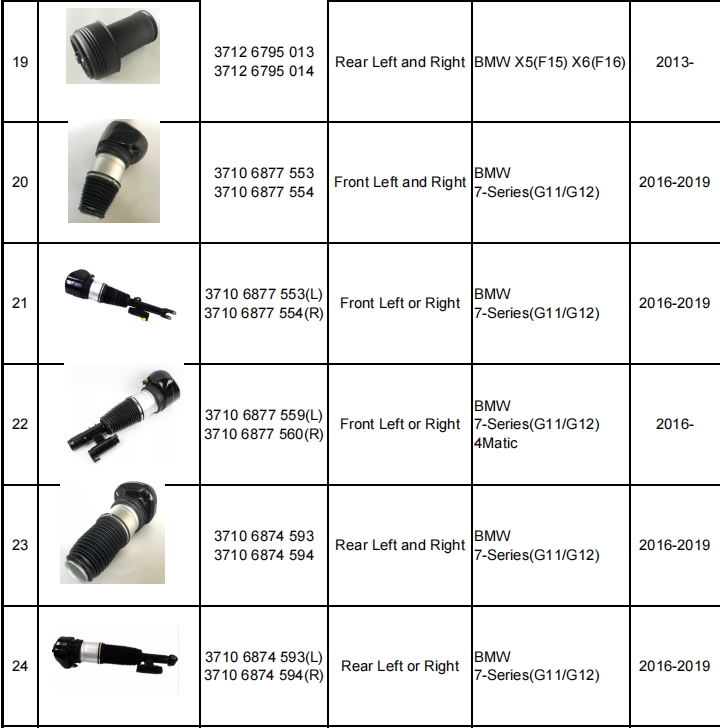 減震器產(chǎn)品目錄（暫定）-機(jī)器視覺_視覺檢測設(shè)備_3D視覺_缺陷檢測