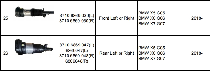 減震器產(chǎn)品目錄（暫定）-機(jī)器視覺_視覺檢測設(shè)備_3D視覺_缺陷檢測
