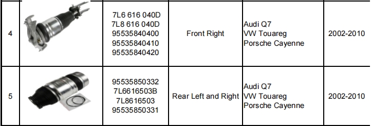 減震器產(chǎn)品目錄（暫定）-機(jī)器視覺_視覺檢測設(shè)備_3D視覺_缺陷檢測