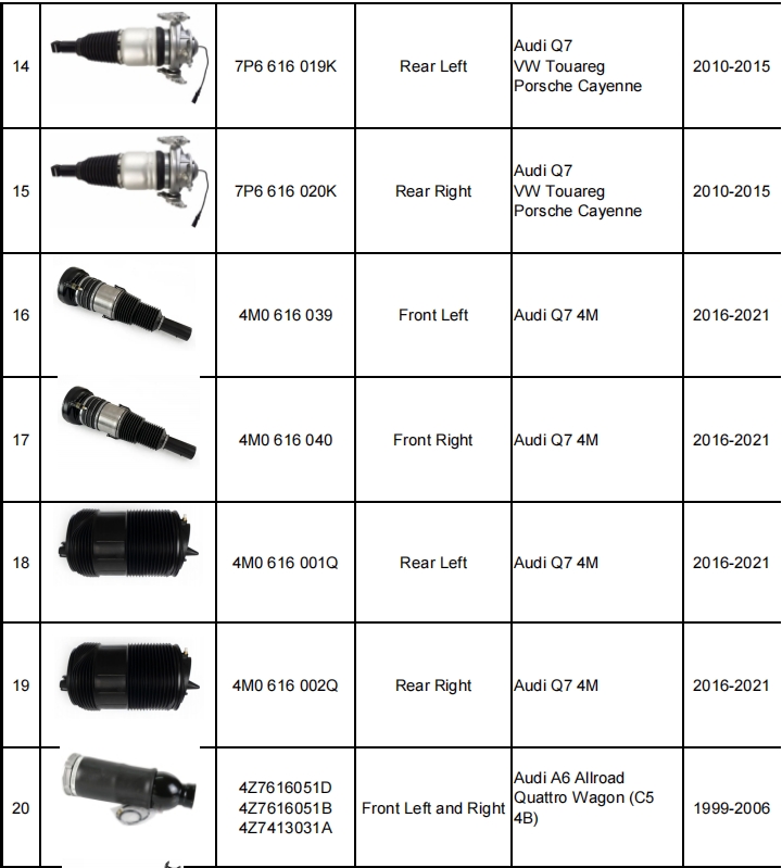 減震器產(chǎn)品目錄（暫定）-機(jī)器視覺_視覺檢測設(shè)備_3D視覺_缺陷檢測