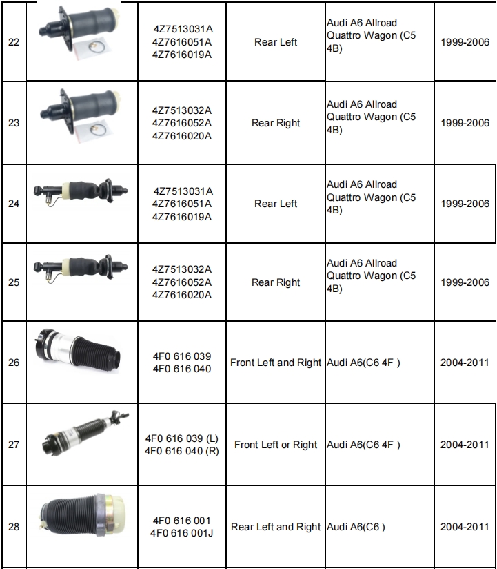 減震器產(chǎn)品目錄（暫定）-機(jī)器視覺_視覺檢測設(shè)備_3D視覺_缺陷檢測