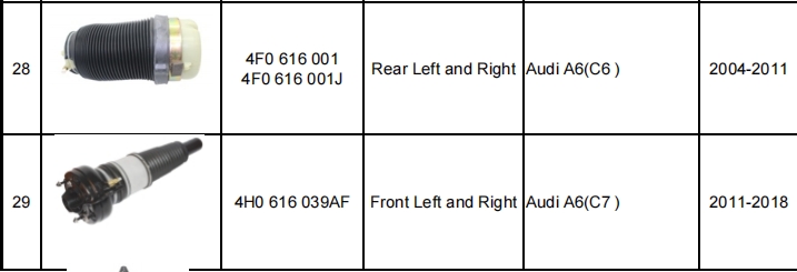 減震器產(chǎn)品目錄（暫定）-機(jī)器視覺_視覺檢測設(shè)備_3D視覺_缺陷檢測