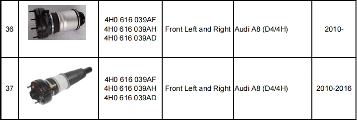 減震器產(chǎn)品目錄（暫定）-機(jī)器視覺_視覺檢測設(shè)備_3D視覺_缺陷檢測