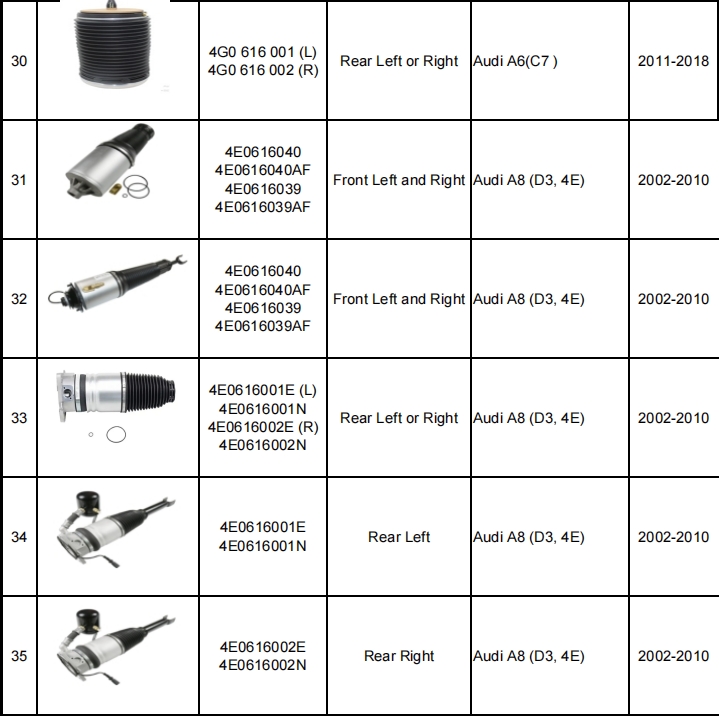 減震器產(chǎn)品目錄（暫定）-機(jī)器視覺_視覺檢測設(shè)備_3D視覺_缺陷檢測