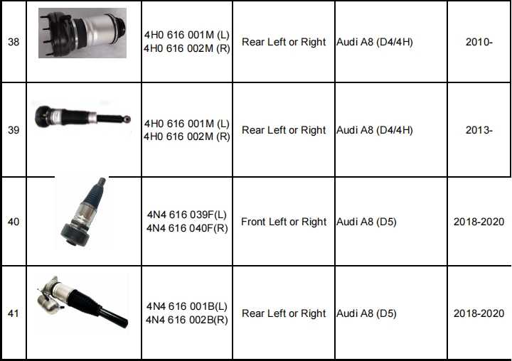 減震器產(chǎn)品目錄（暫定）-機(jī)器視覺_視覺檢測設(shè)備_3D視覺_缺陷檢測