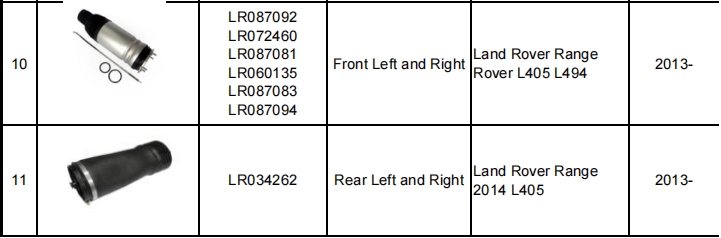 減震器產(chǎn)品目錄（暫定）-機(jī)器視覺_視覺檢測設(shè)備_3D視覺_缺陷檢測