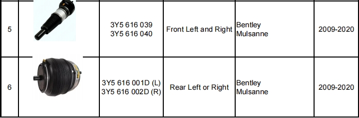 減震器產(chǎn)品目錄（暫定）-機(jī)器視覺_視覺檢測設(shè)備_3D視覺_缺陷檢測
