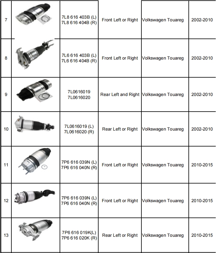 減震器產(chǎn)品目錄（暫定）-機(jī)器視覺_視覺檢測設(shè)備_3D視覺_缺陷檢測