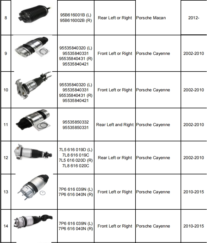 減震器產(chǎn)品目錄（暫定）-機(jī)器視覺_視覺檢測設(shè)備_3D視覺_缺陷檢測